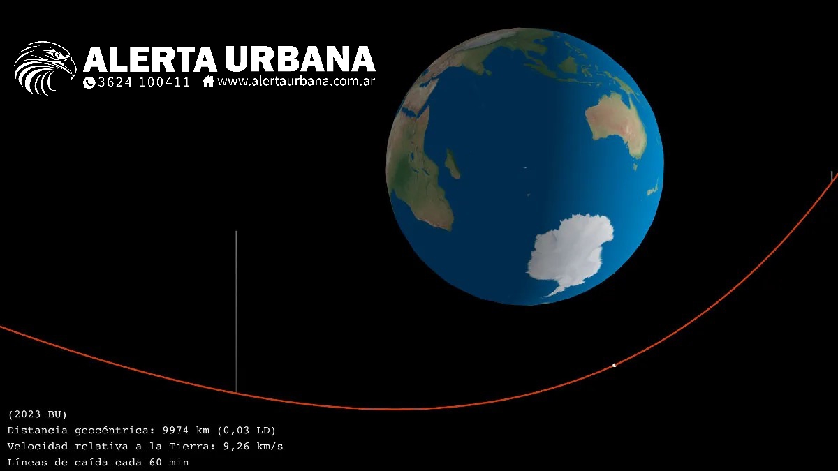 Un asteroride pasará esta noche muy cerca de la Tierra, pero la NASA asegura que no hay riesgo