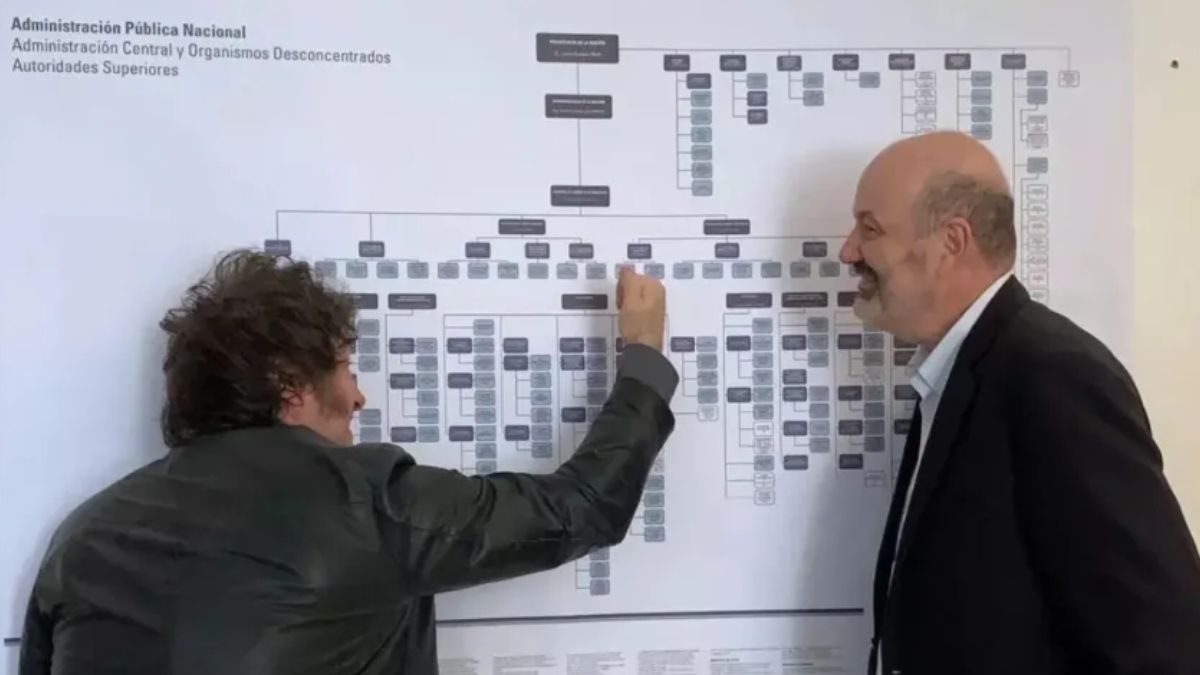 Examen obligatorio: 40 mil contratos en vilo hasta marzo