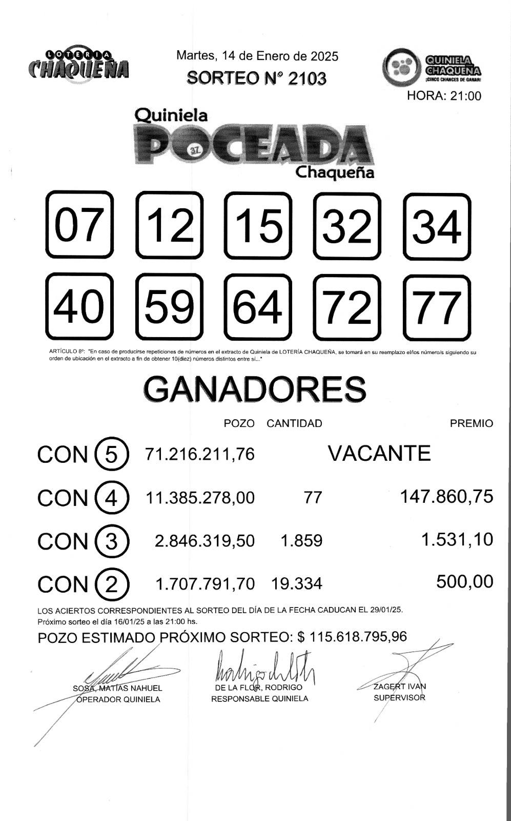 Sin ganadores para la Poceada: $115 millones para el sábado