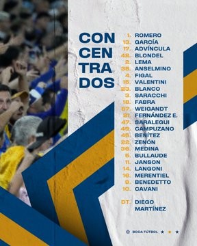Los concentrados de Boca para el superclásico sin la presencia de Marcos Rojo