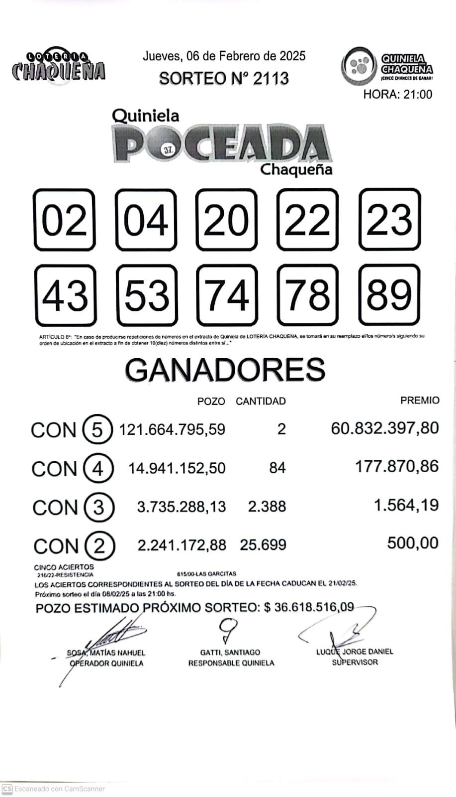 Poceada: dos ganadores se repartieron los $ 121 millones