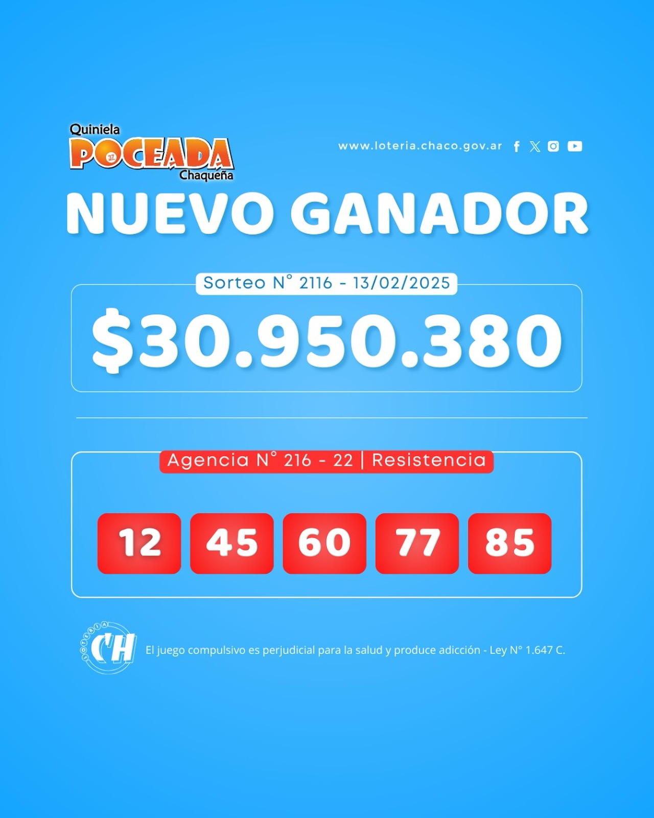Feliz jueves para un resistenciano con la Poceada