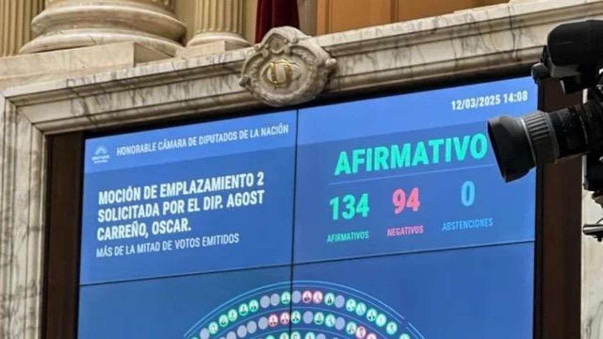 Diputados aprobó el emplazamiento de las comisiones para dictaminar los proyectos sobre el Criptogate