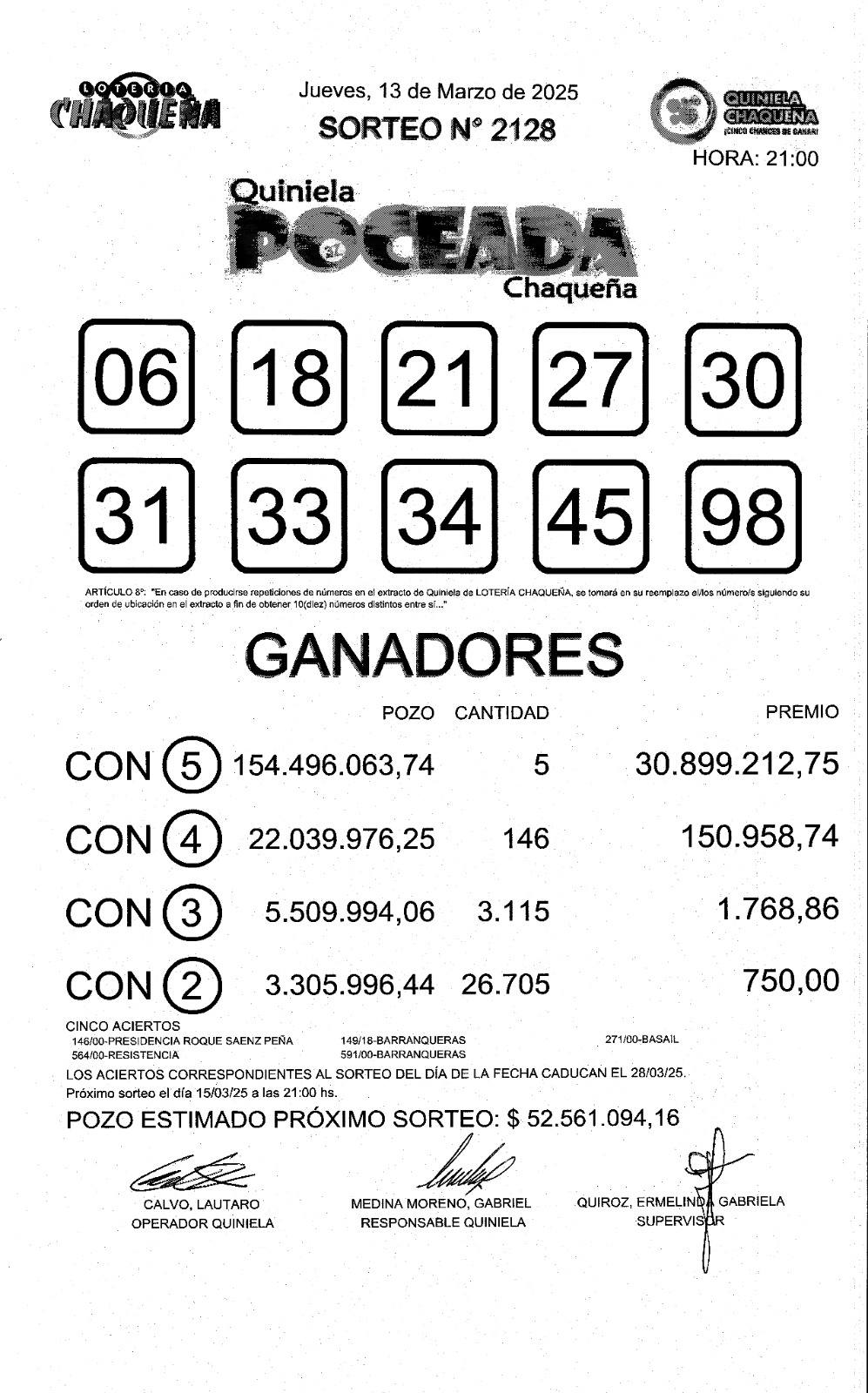 Cinco ganadores se repartieron los $ 154 millones de la Poceada