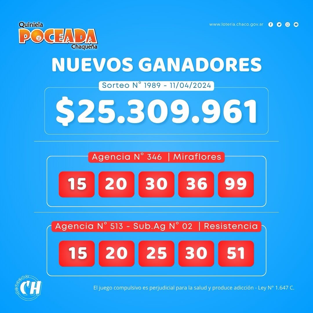 Hay dos ganadores en la Poceada: compartirán más de 25 millones de pesos