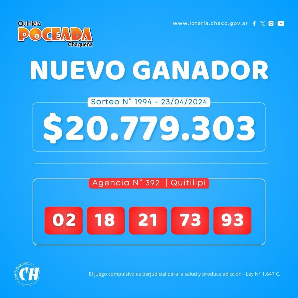 20 millones de pesos llegan a Quitilipi por el ganador de la Poceada