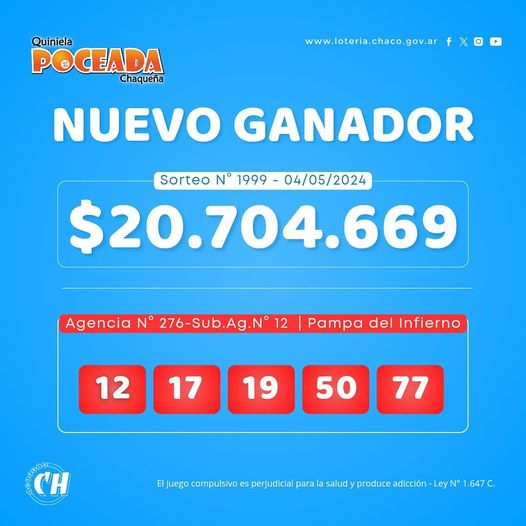 Un apostador de Pampa del Infierno se llevó los 20 millones de pesos de la Poceada