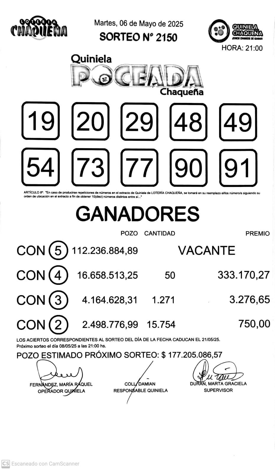 Se hace rogar: la Poceada no salió y el jueves sorteará $ 177 millones