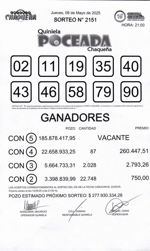 La Poceada se pone “gorda”: no sale y el sábado sorteará $ 277 millones