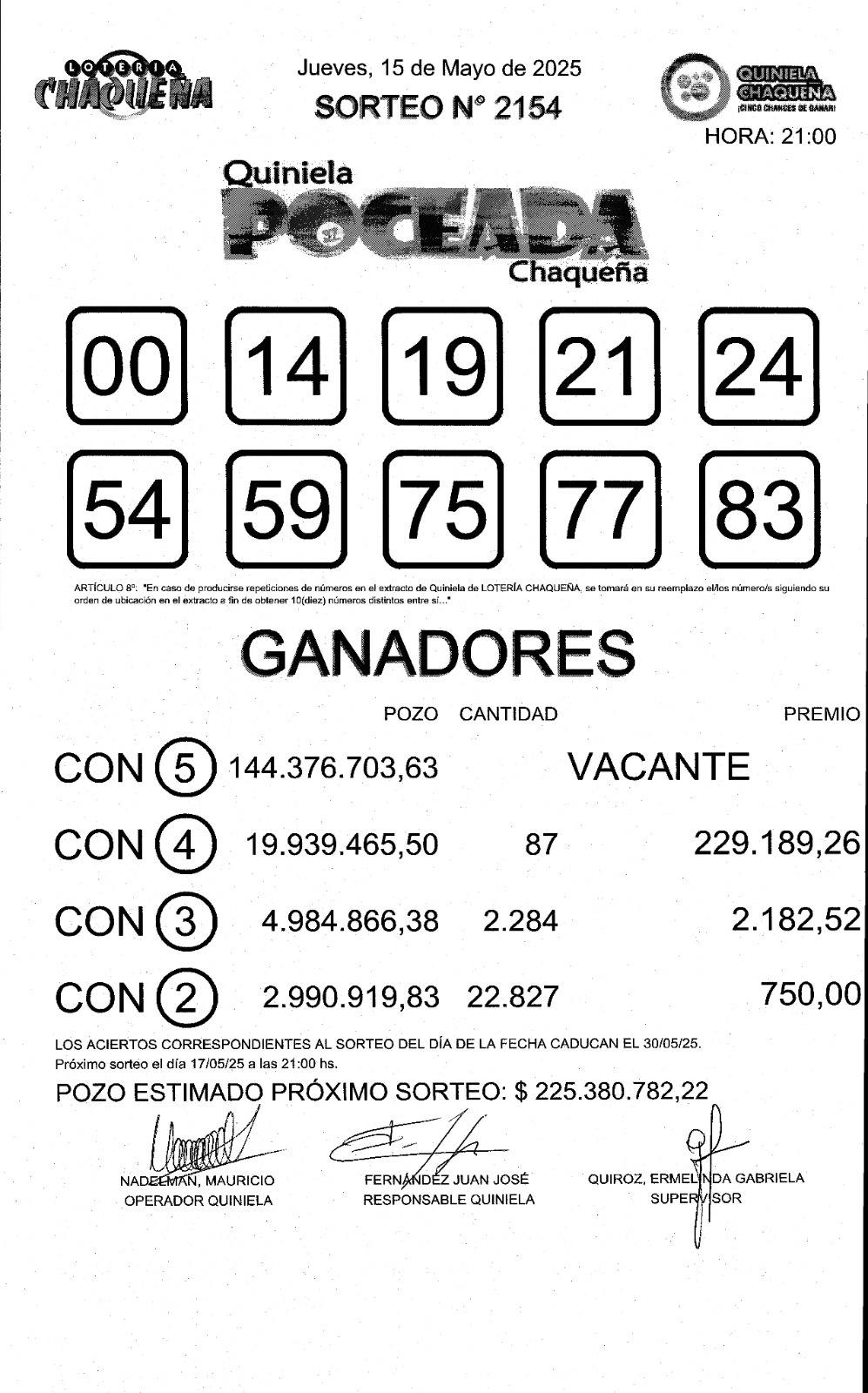  Lindo para el finde: la Poceada no salió y el premio llega a $ 225 millones