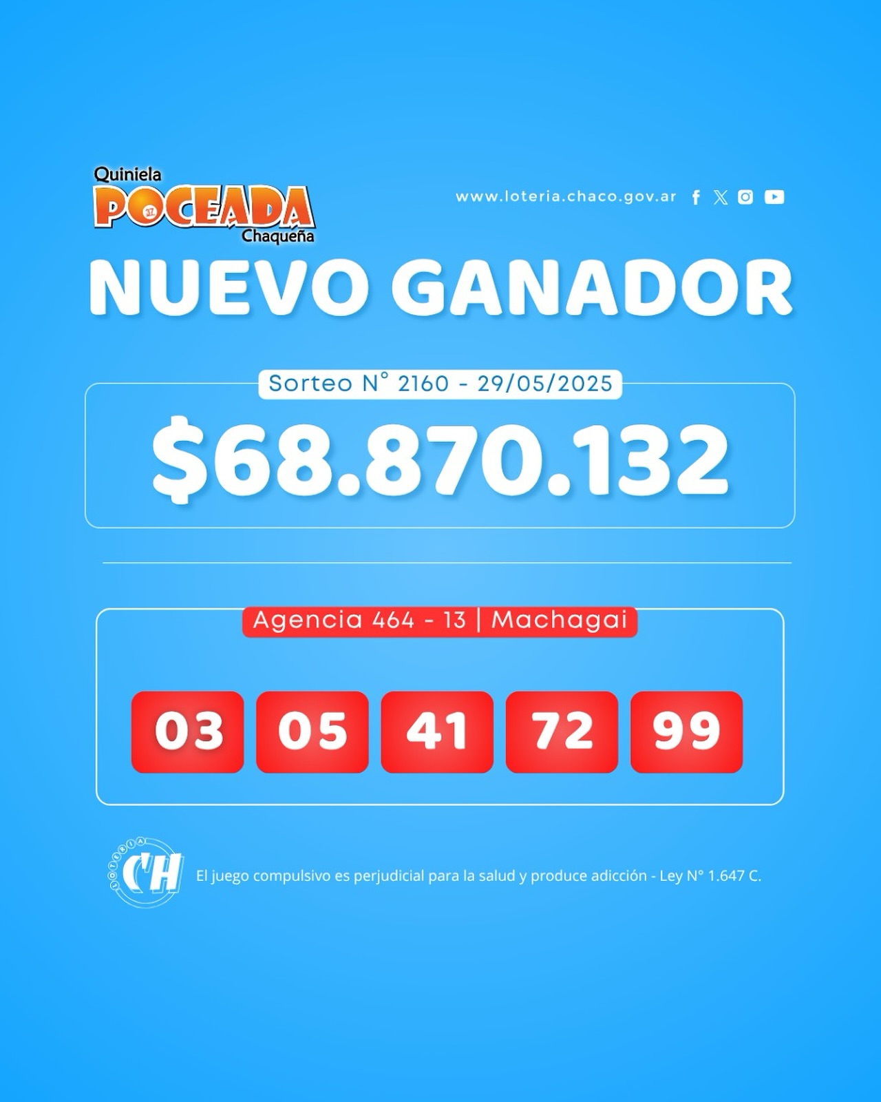 La suerte de la Poceada le tocó a Machagai