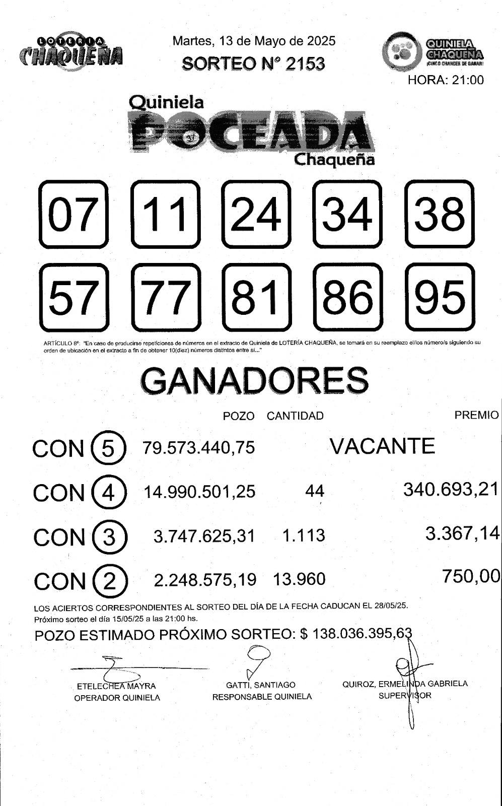 La Poceada quedó vacante y el jueves sorteará $ 138 millones