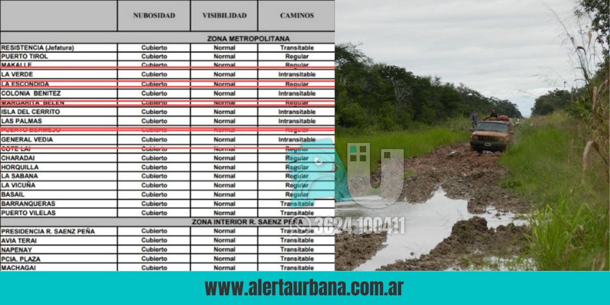 Lo que dejaron las lluvias en el interior: caminos rurales intransitables y alerta en varias localidades