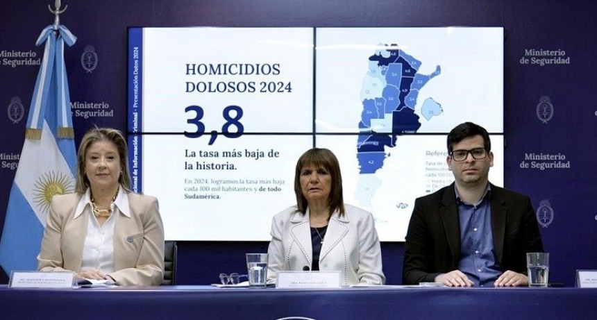 Nación presentó estadísticas de crímenes y Chaco tiene la segunda tasa más alta 
