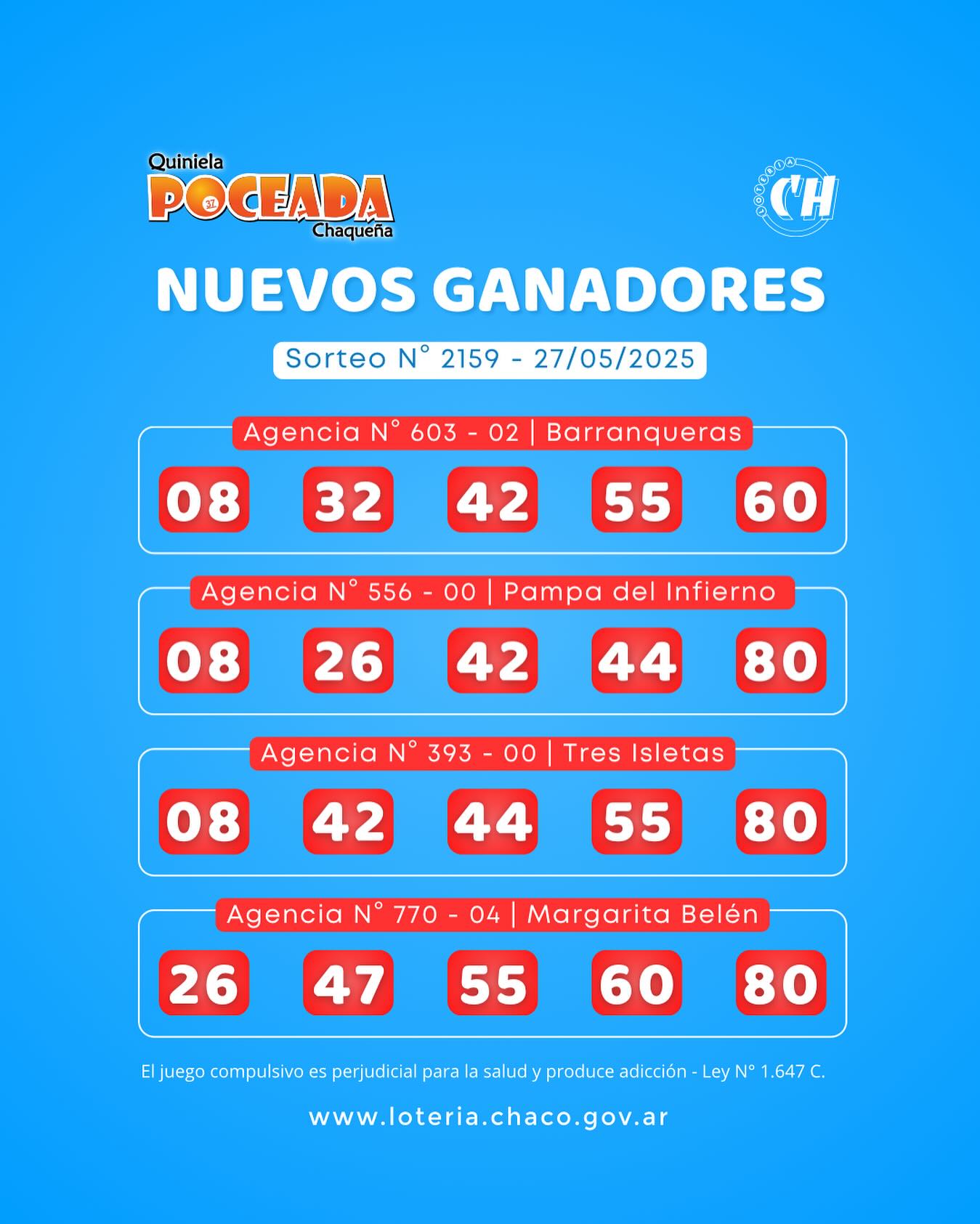 Salió la Poceada y se repartió entre cuatro