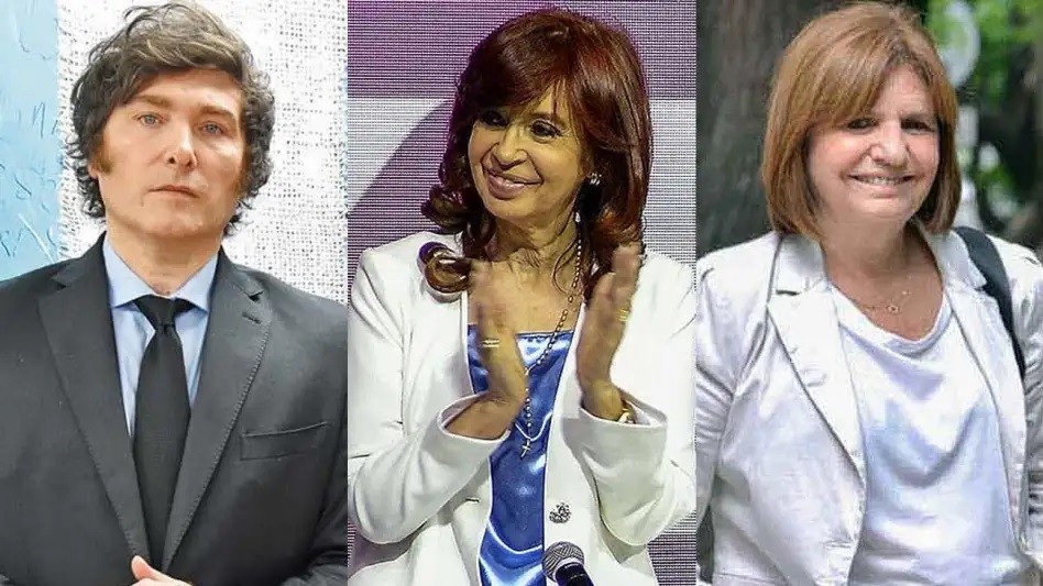Patricia Bullrich y Cristina Kirchner superan en intención de voto a Javier Milei