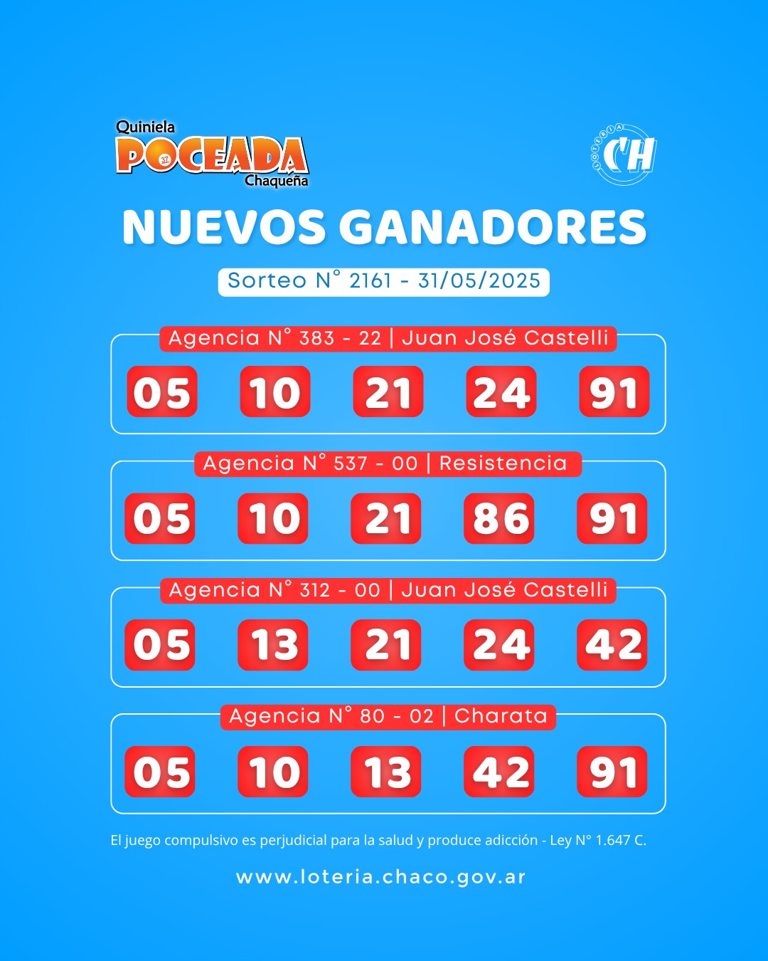 La última Poceada de mayo se repartió entre cuatro