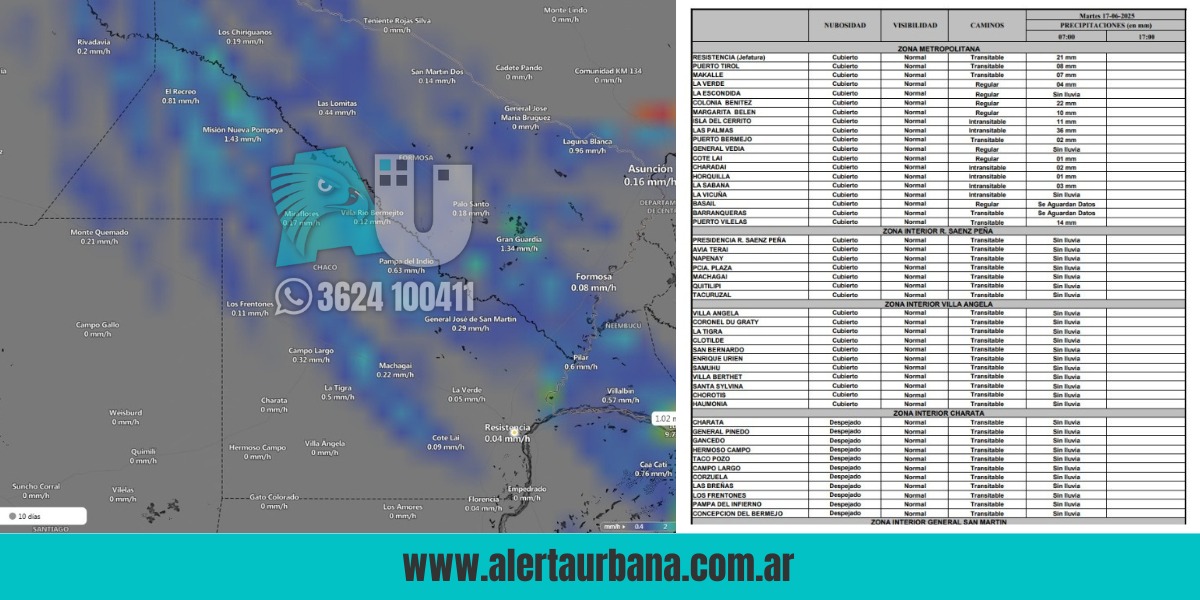 Lluvias moderadas en el Gran Resistencia y escasas en el interior del Chaco