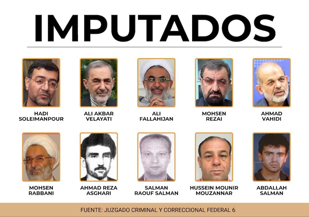   Ordenan realizar el juicio en ausencia a acusados del atentado contra la AMIA