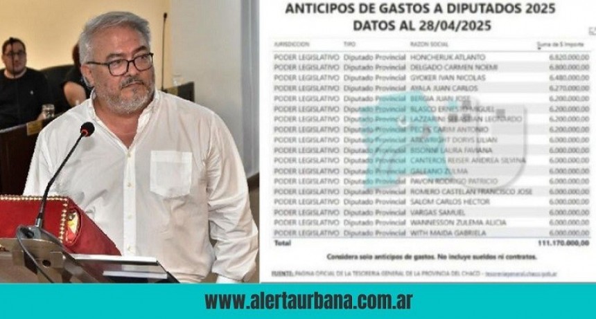 Aumentos en la Legislatura: el diputado Samuel Vargas dice que no cobró $6 millones y que va a reclamar