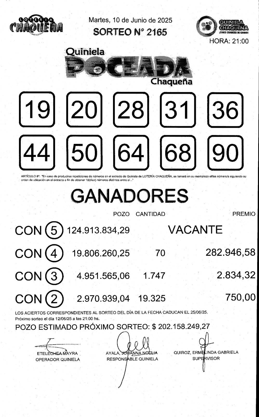 Otra vez sin dueño: la Poceada sorteará $ 202 millones el jueves