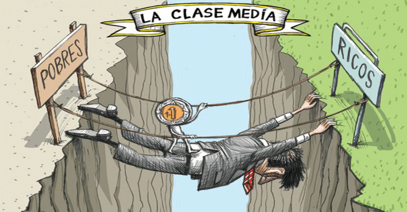 ¿Sos de clase media?: Este el sueldo que tenés que cobrar para llegar a ese estatus