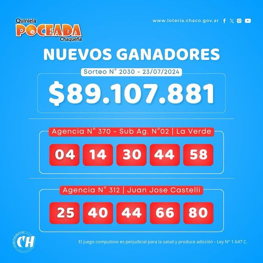 Castelli y La Verde se repartieron los $ 178 millones de la Poceada