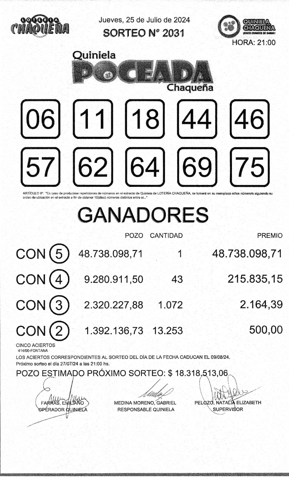 Un solo apostador se quedó con los $ 48 millones de la Poceada