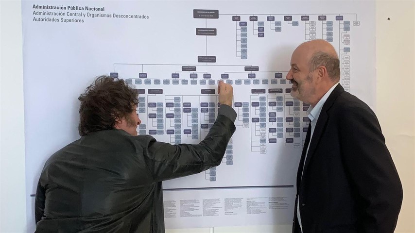 Fin de las facultades delegadas: el Gobierno acelera reformas antes del 8 de julio