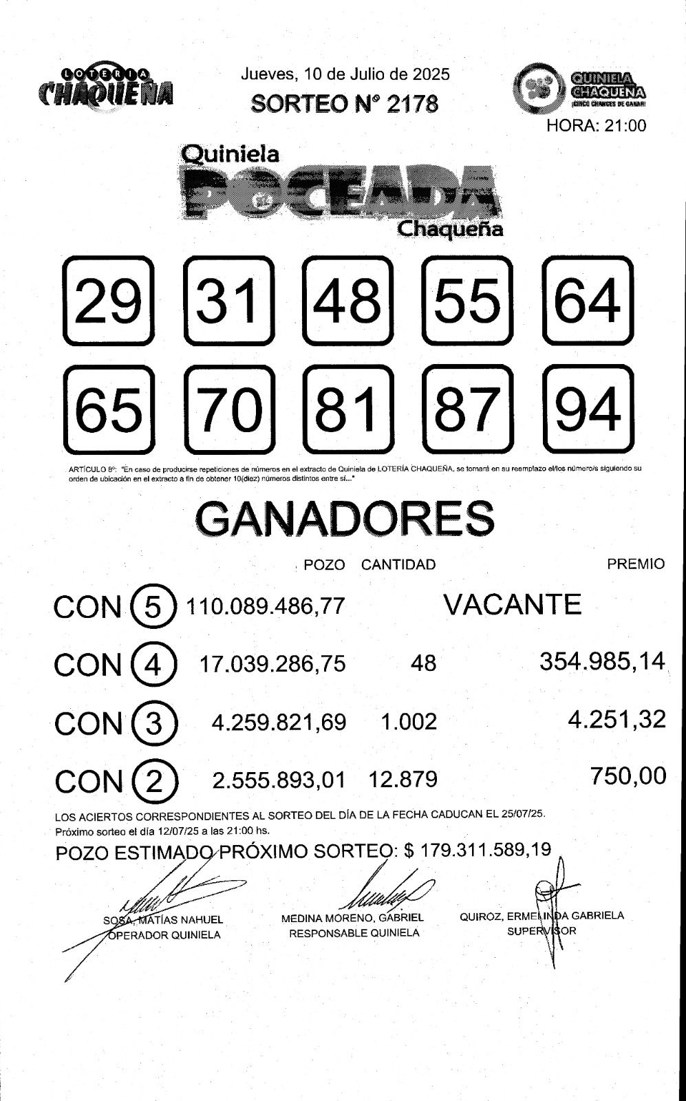 La Poceada se hace rogar: vacante y sorteará $ 179 millones el sábado