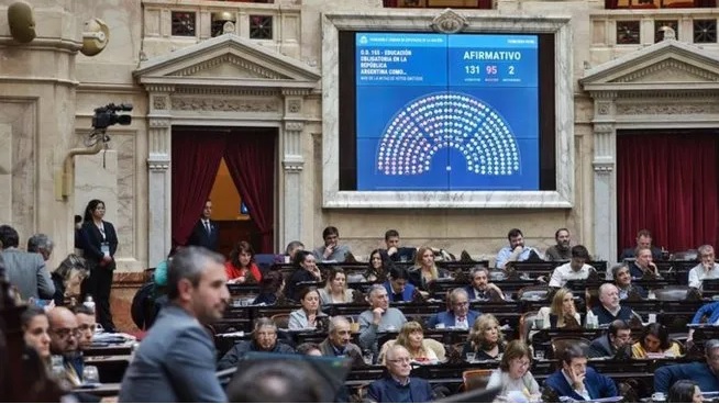 Diputados dio media sanción al proyecto que obliga a las escuelas abrir los días de paro 