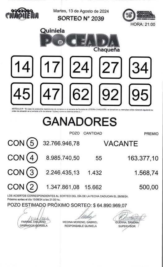 Martes 13 sin suerte: la Poceada no salió y el jueves hay $ 70 millones