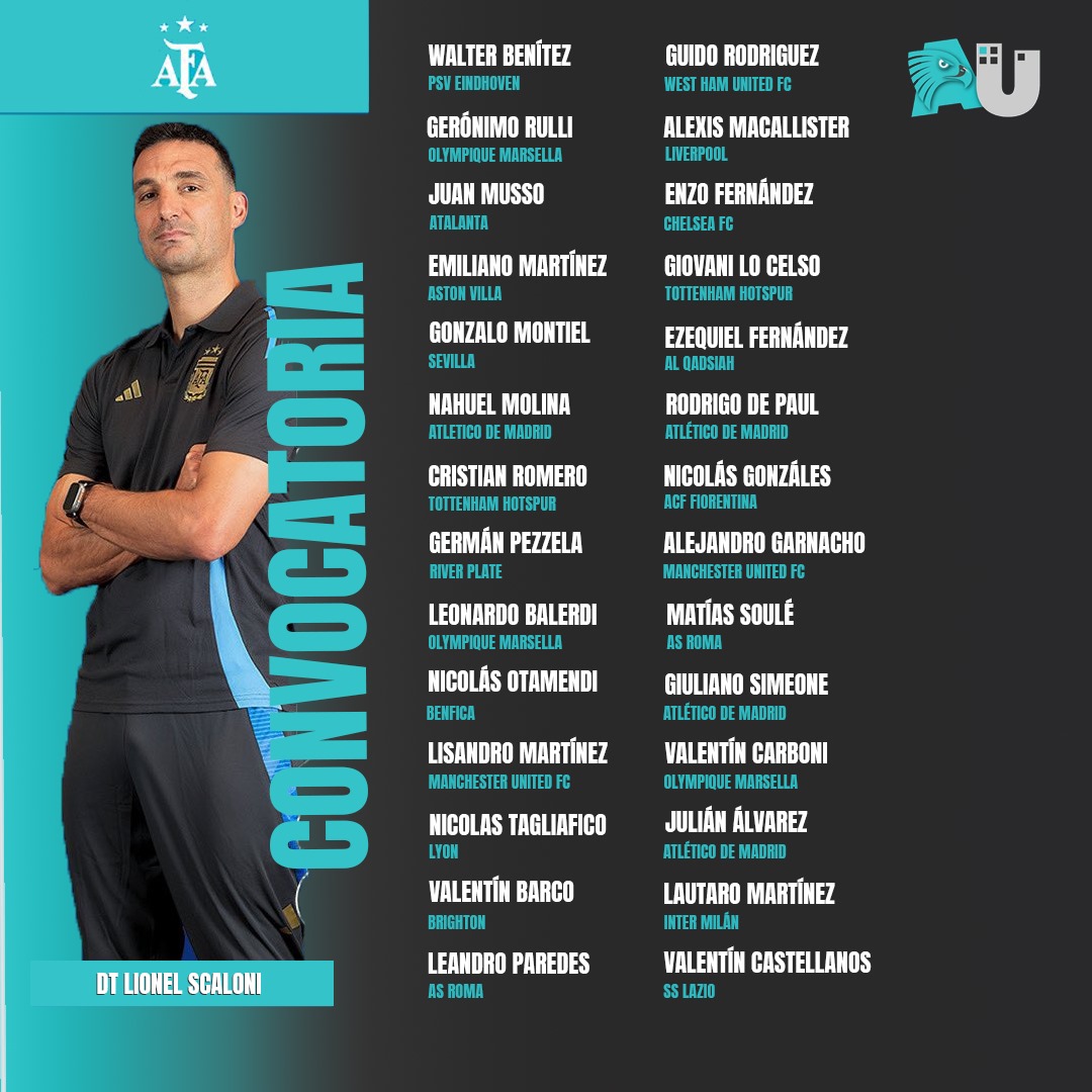 Los convocados de Scaloni para las eliminatorias ante Chile y Colombia 