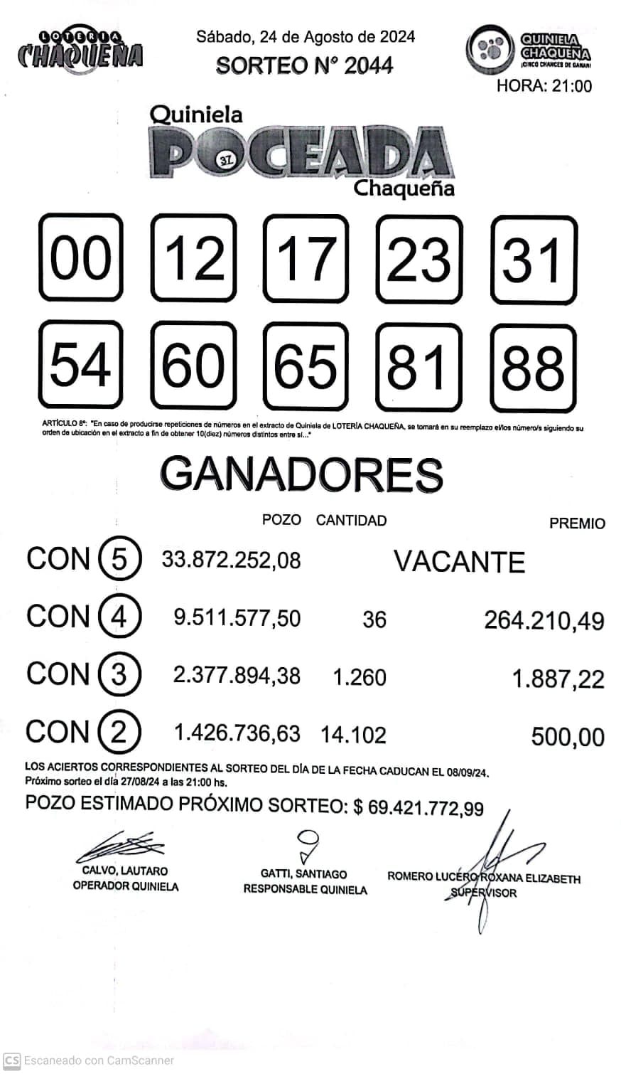 Poceada esquiva: quedó vacante y el sábado sortea $ 75 millones