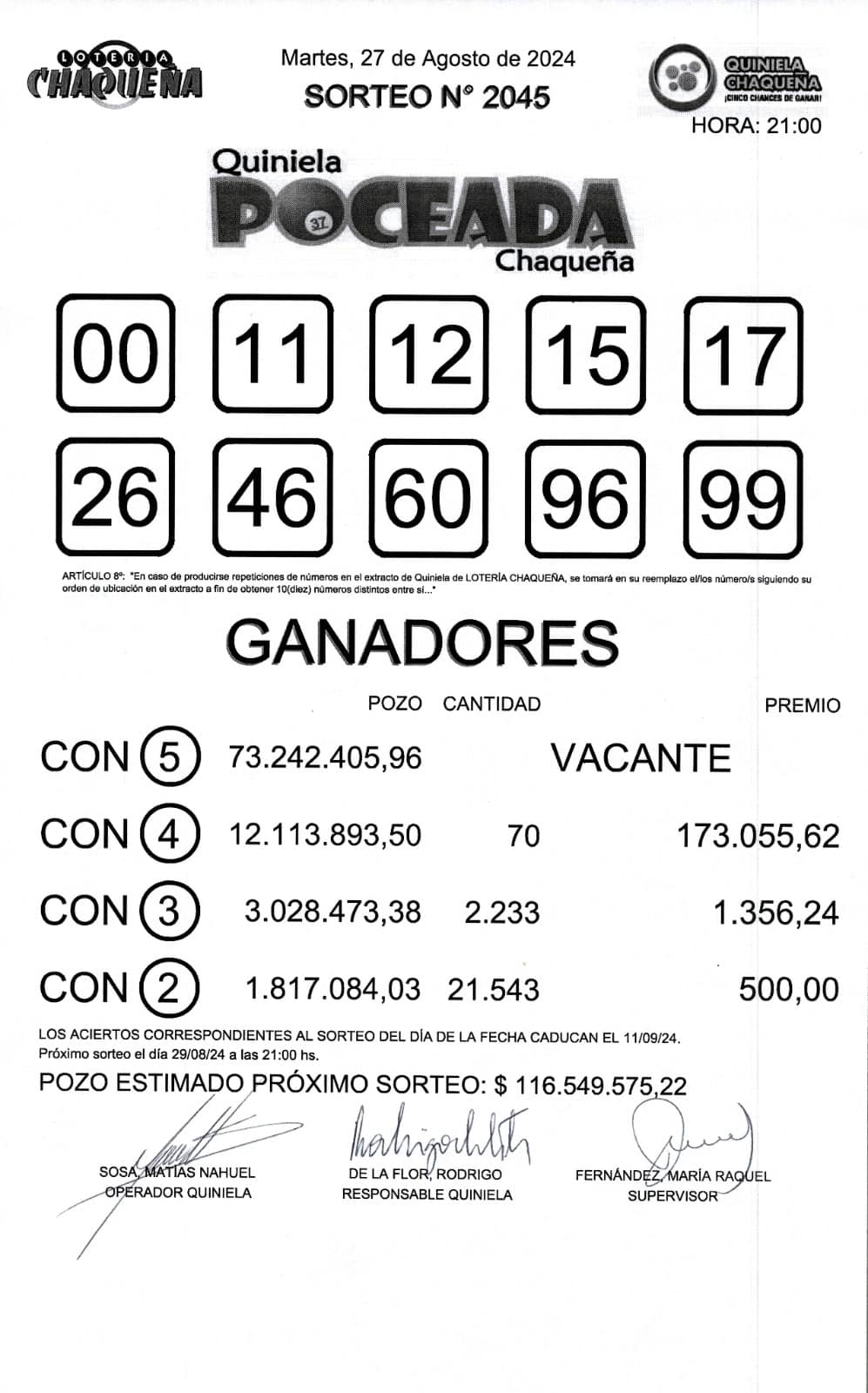 La Poceada volvió a quedar vacante y el jueves sorteará más de $ 100 millones