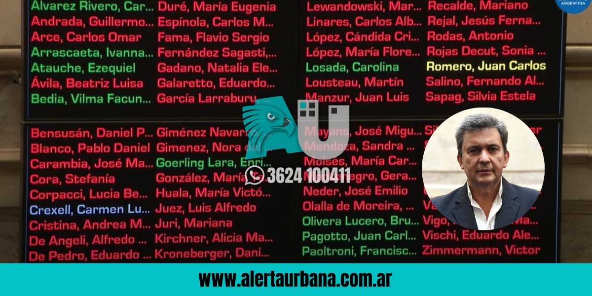   La venganza de Víctor Zimmermann: votó en contra del Gobierno tras quedar fuera de las listas