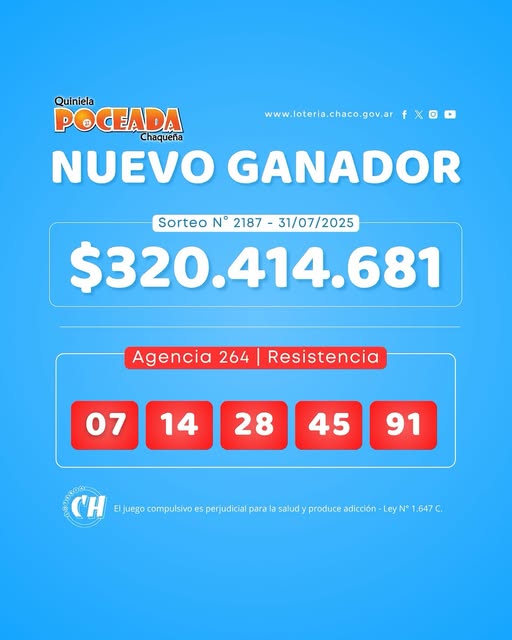  En Resistencia salió la Poceada: $ 320 millones para uno solo