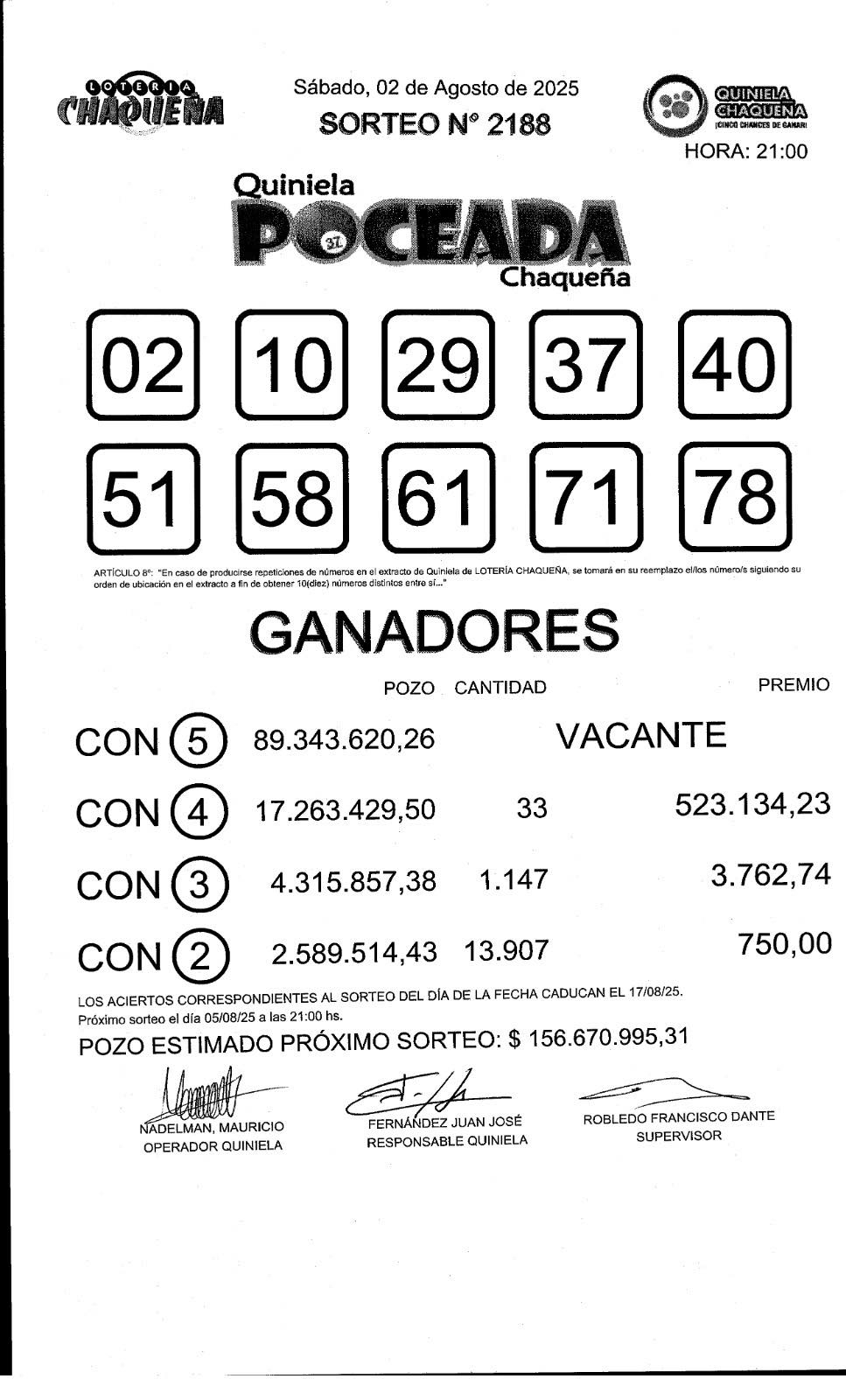 Poceada vacante para el inicio de agosto: $ 156 millones sortea el martes