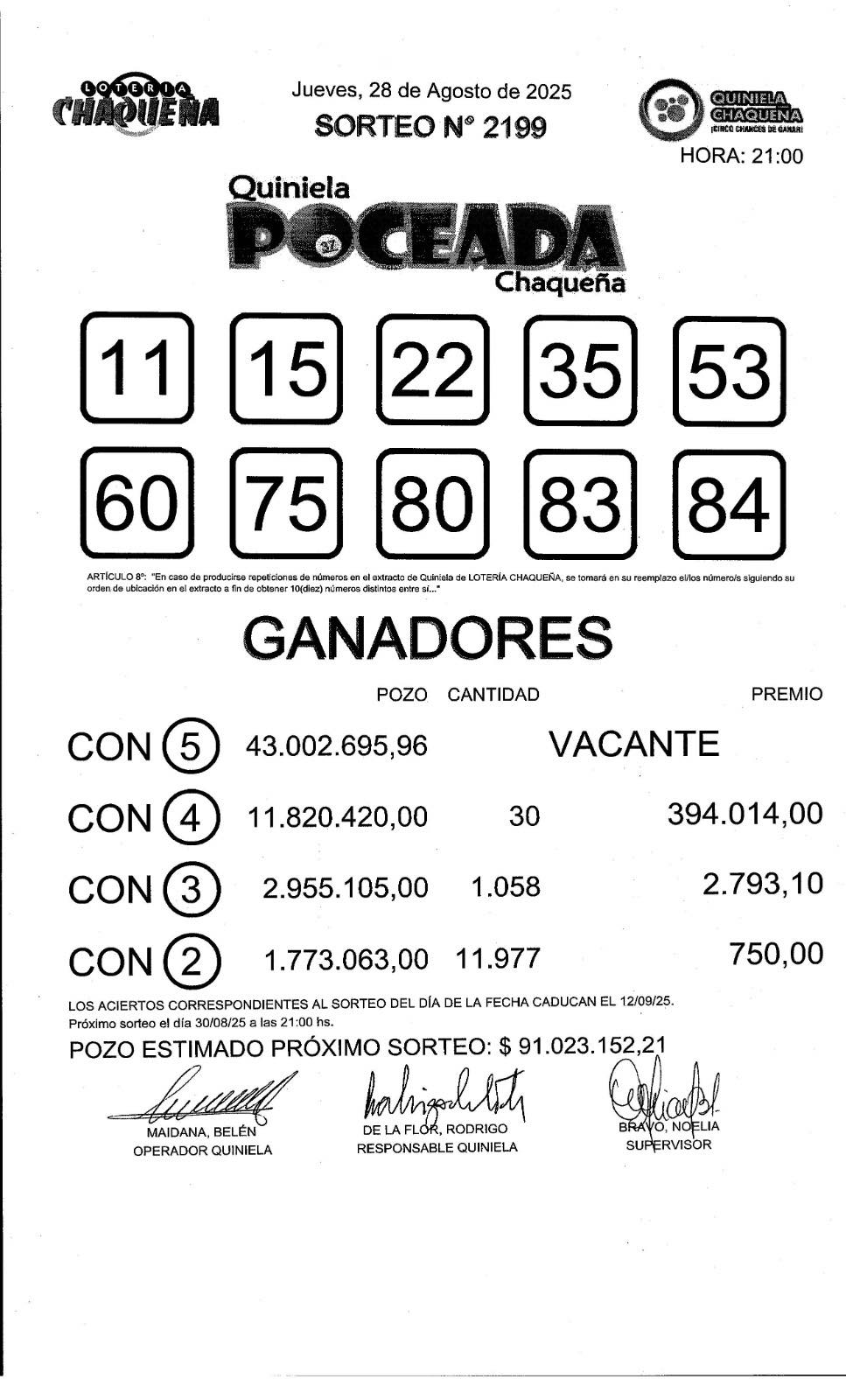 Jueves vacante: la Poceada sorteará 91 millones este sábado
