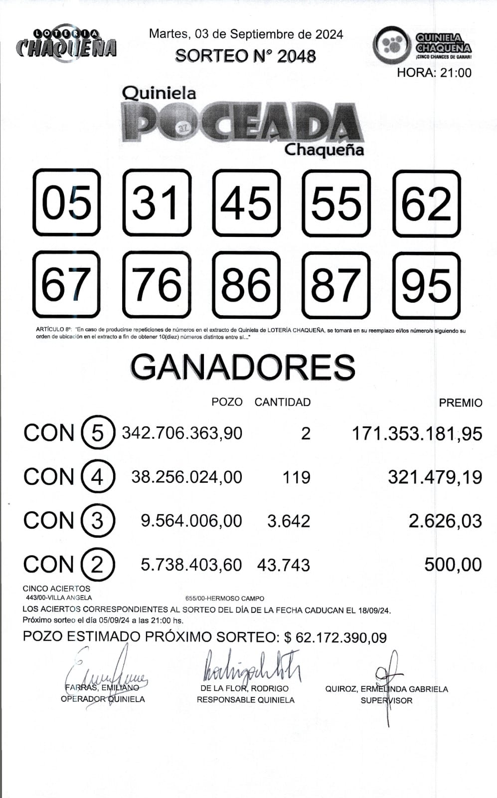 Dos ganadores para el premio récord de $ 342 millones de la Poceada