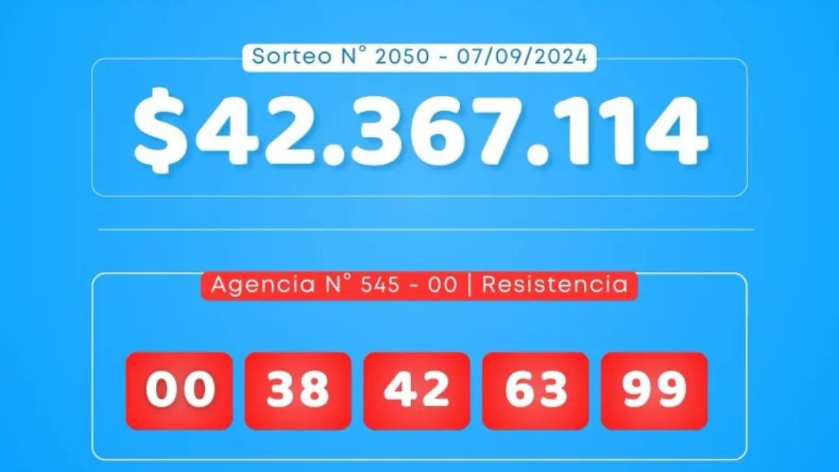 La Poceada sigue de racha: un resistenciano ganó $ 42 millones