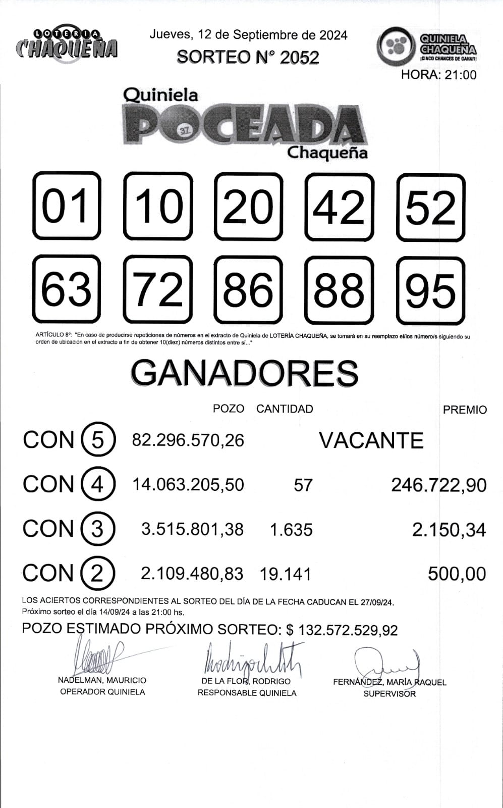 La Poceada quedó vacante y el pozo para el sábado subió a 160 palos