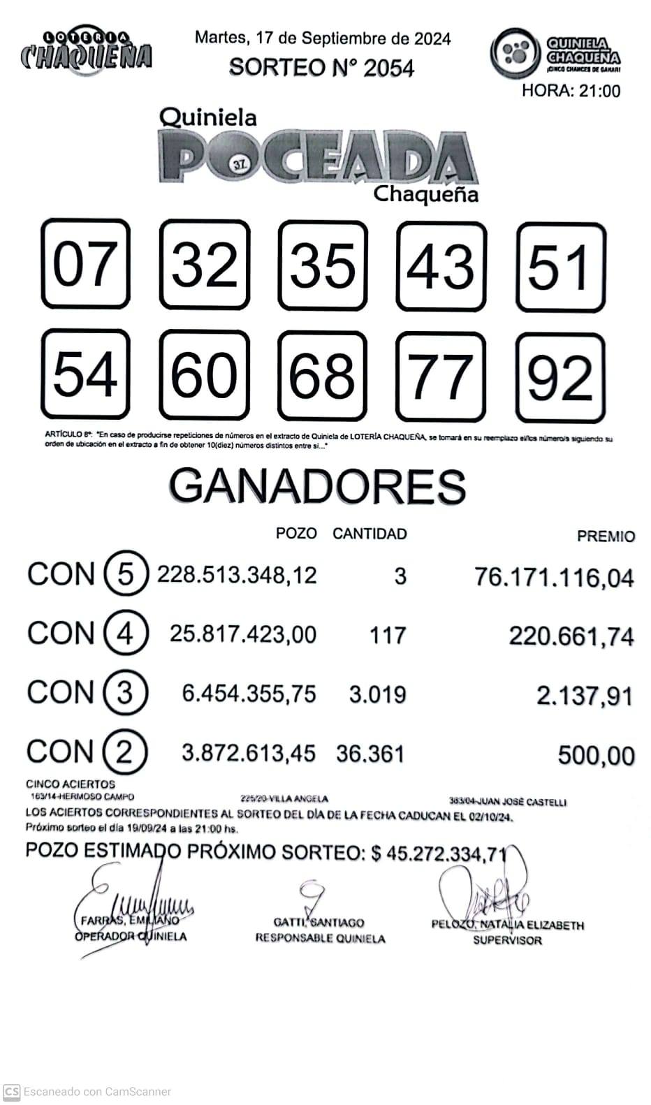 Tres ganadores se repartieron los $ 228 millones de la Poceada