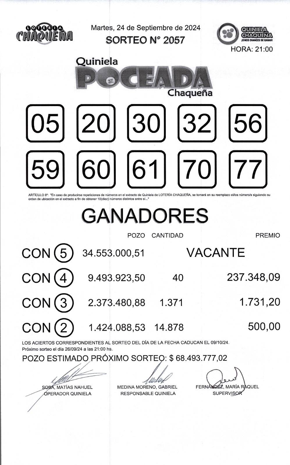 Sin dueño la Poceada del martes: $ 68 millones para el jueves