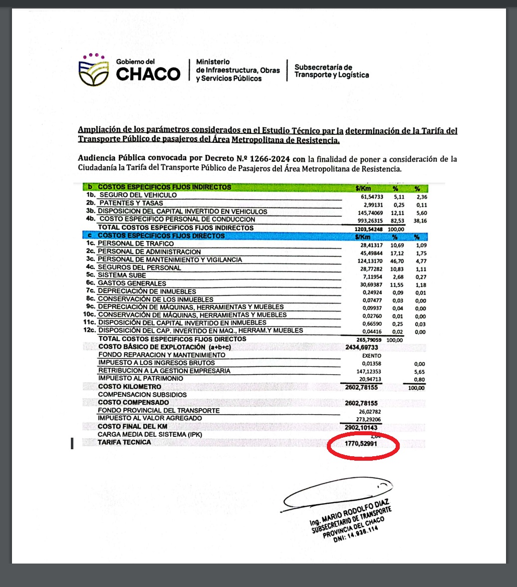 Tarifa de 1770 pesos: El gobierno presentó su estudio de costos para el boleto de colectivos