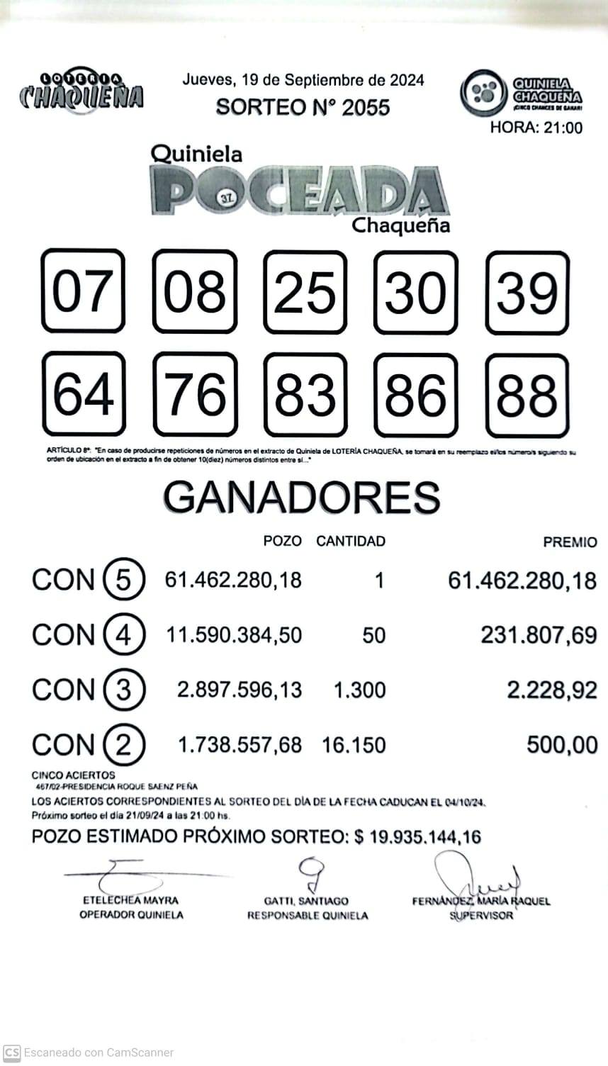 Llega tranqui a fin de mes: un solo ganador para los $ 61 millones de la Poceada