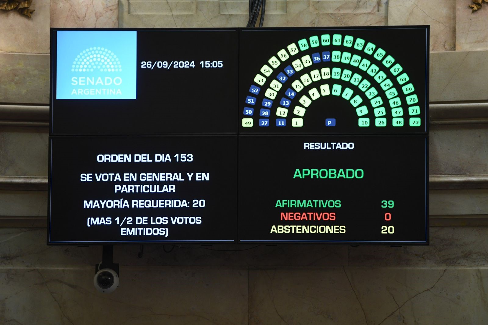 Una buena para investigar delitos: es ley la ampliación de la base de datos genéticos