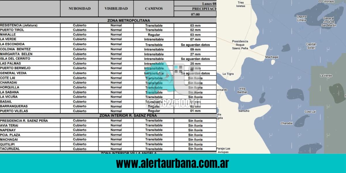 Las lluvias afectaron la transitabilidad en distintos puntos: Pampa Almirón tuvo el mayor milimetraje