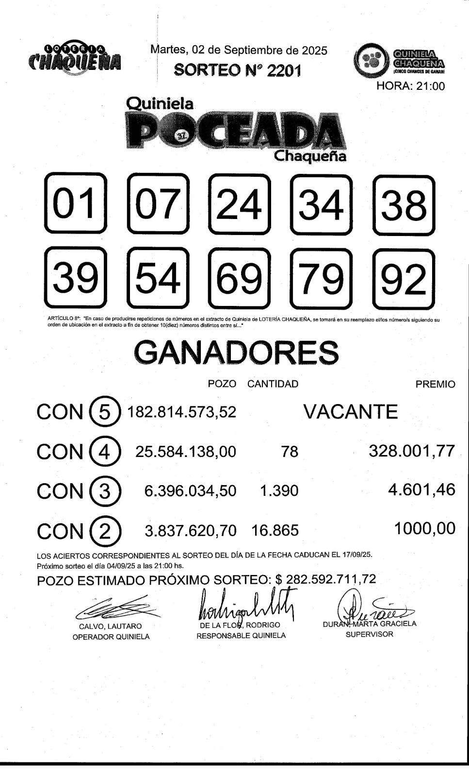  La Poceada busca ganador: $ 282 millones para el jueves