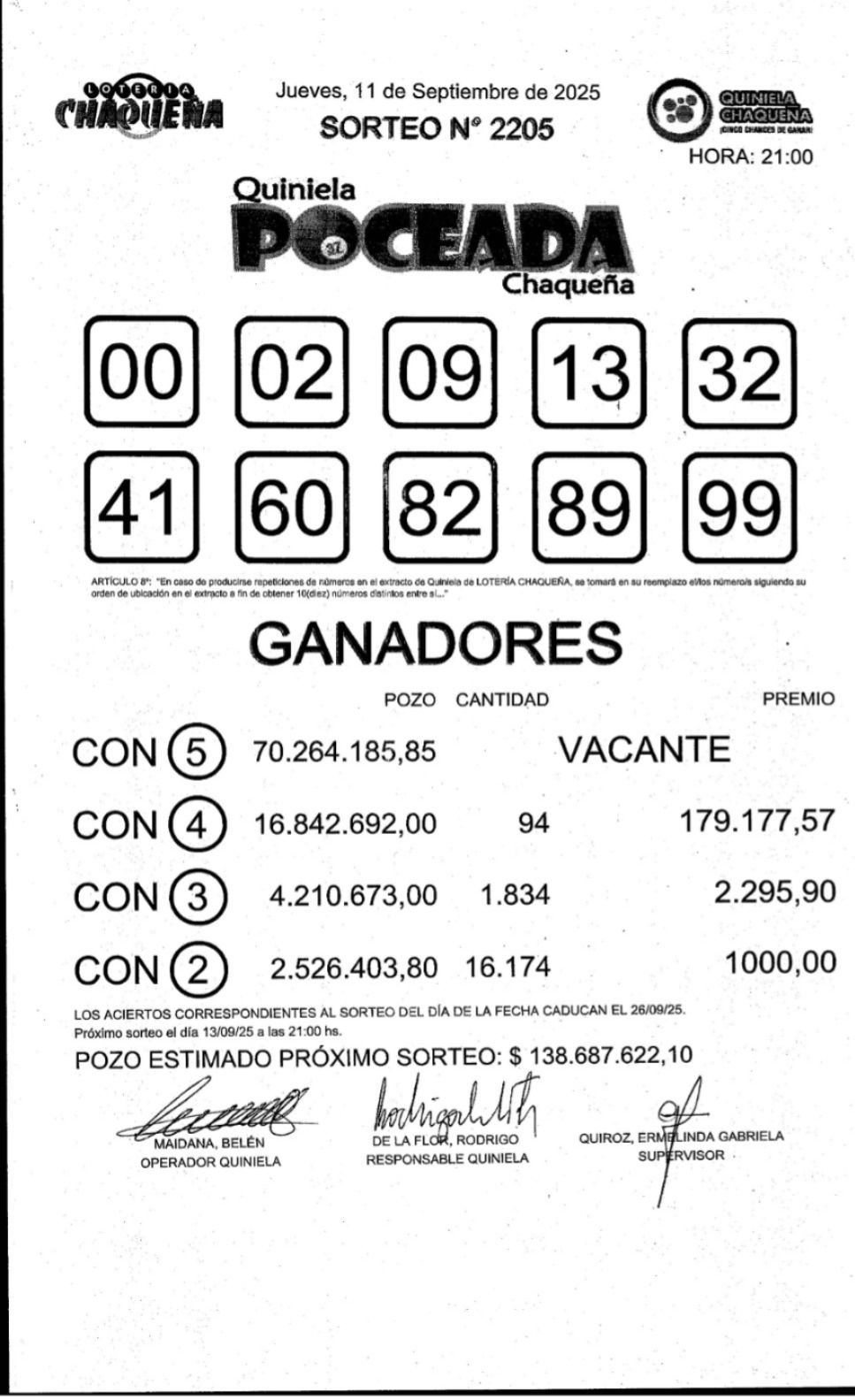  Jueves esquivo: la Poceada no salió y hay $ 138 millones el sábado